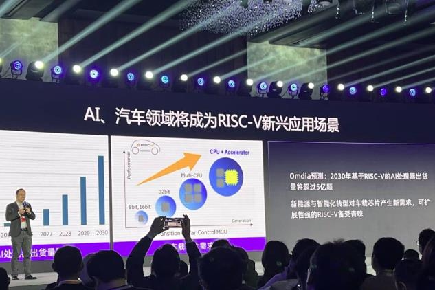 玄铁首款服务器级CPU 3月交付 加快布局“高性能+AI”