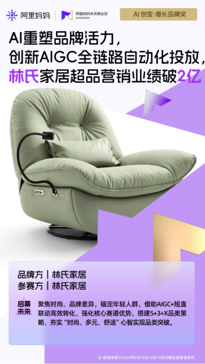 林氏木业斩获AI创变大奖：AIGC技术重塑家居营销新格局